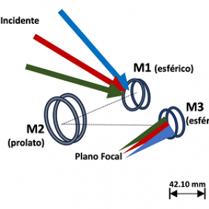 figura3_mision